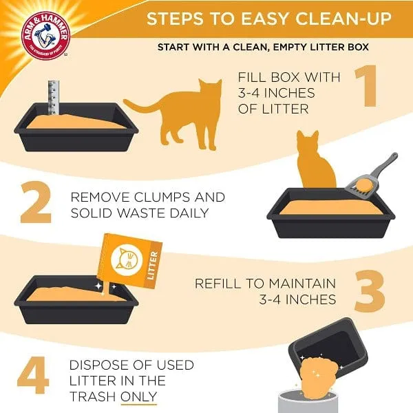 Arm & Hammer Cat Litter Deodorizer Powder